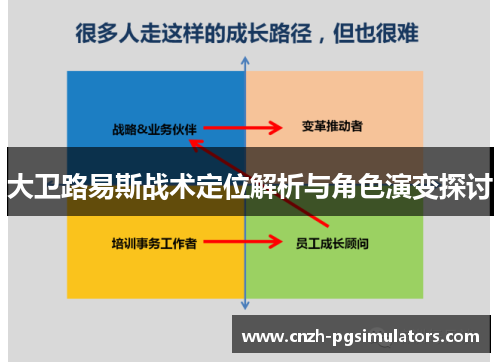 大卫路易斯战术定位解析与角色演变探讨 大卫路易斯战术定位解析与角色演变探讨