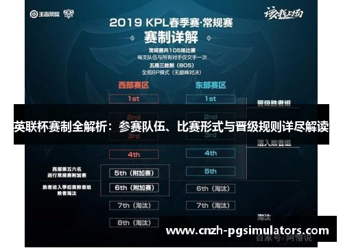 英联杯赛制全解析:参赛队伍、比赛形式与晋级规则详尽解读 英联杯赛制全解析:参赛队伍、比赛形式与晋级规则详尽解读
